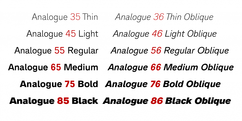 Analogue Pro 86 Thin Oblique Font preview